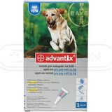 ADVANTIX SPOT-ON PES 4×4 ml, préparation répulsive antiparasitaire