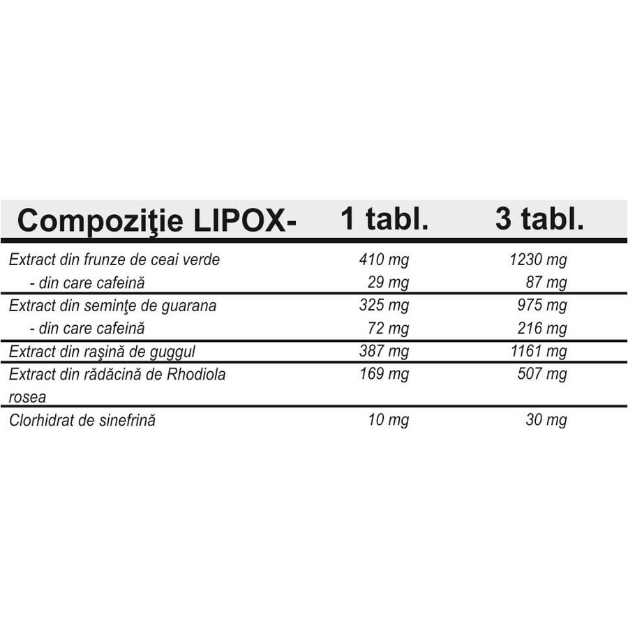 Lipox, 135 comprimés, Pro Nutrition