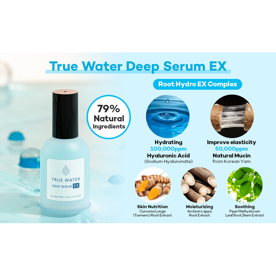 True Watter Deep Serum, 60 ml, Dankeschön Farmer