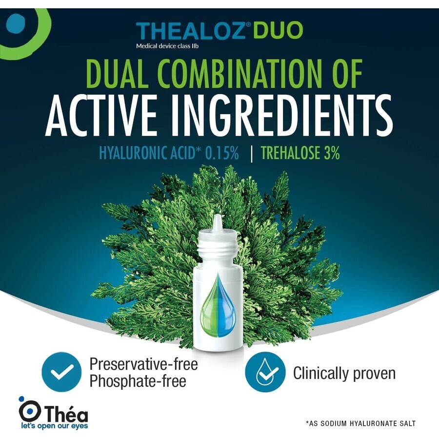 Solution ophtalmique - Thealoz Duo, 10 ml, Thea