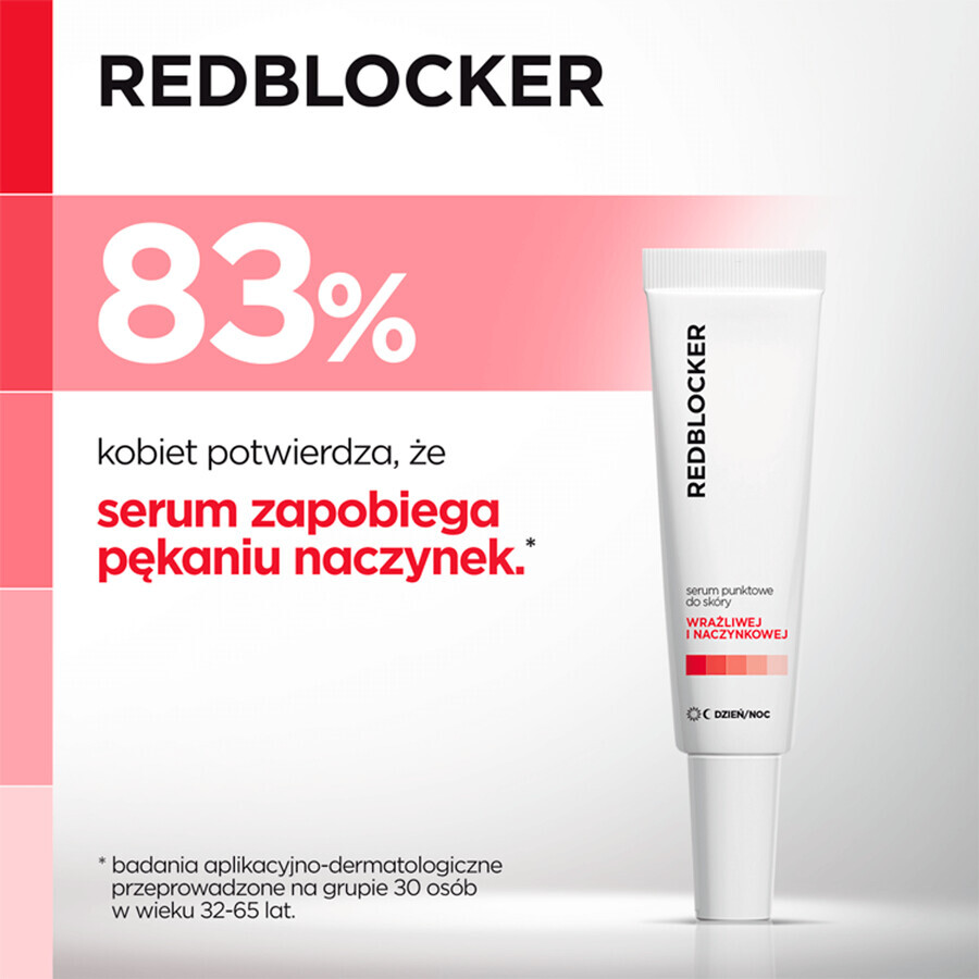 Redblocker, ser pentru piele capilară, 30 ml