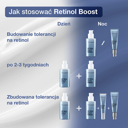 Neutrogena Retinol Boost, cremă de ochi, 15 ml