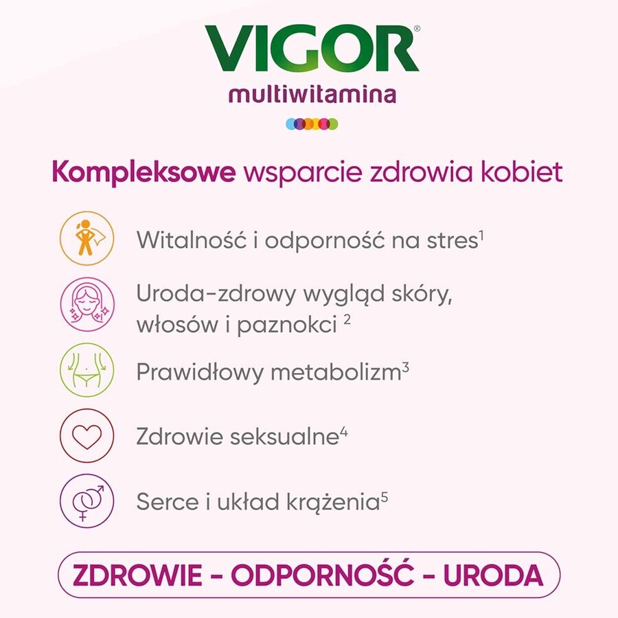 Vigor Multivitamin Ona, 60 comprimés CONDITIONNEMENT DÉPOSÉ