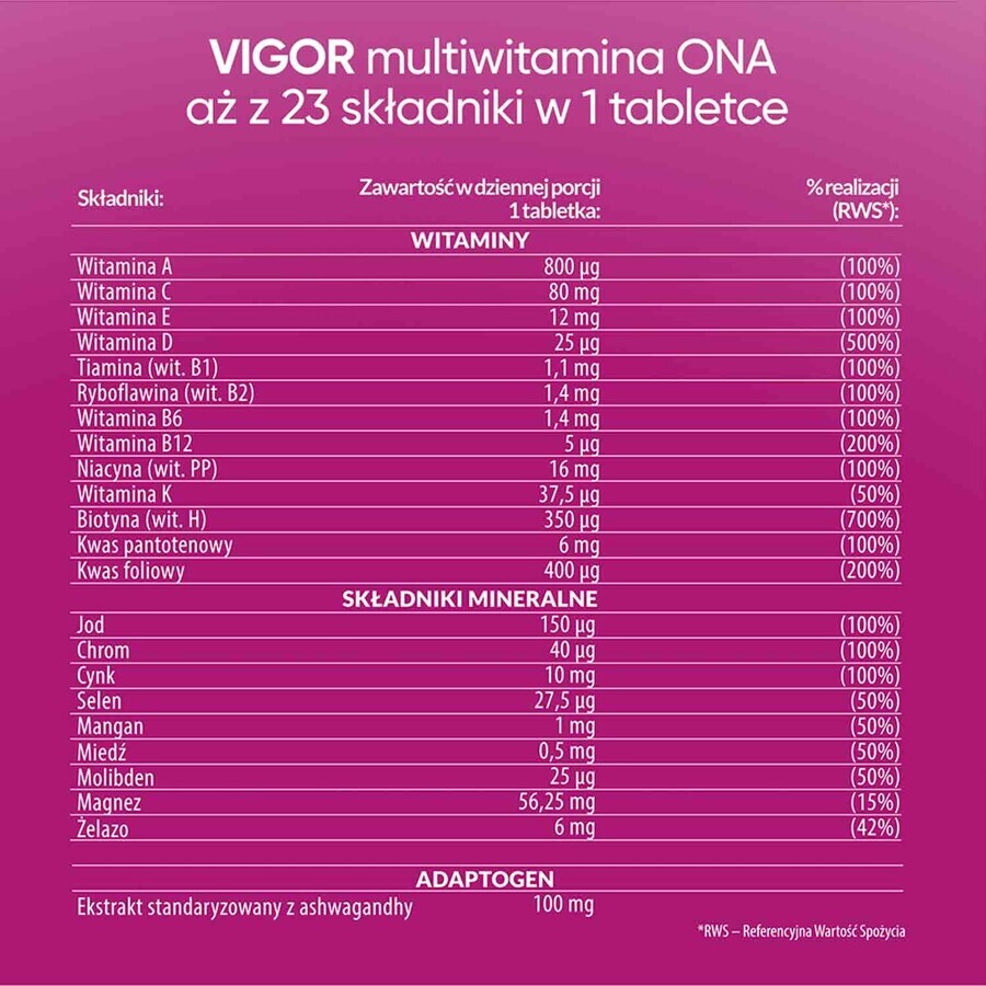 Vigor Multivitamin Ona, 60 comprimés CONDITIONNEMENT DÉPOSÉ