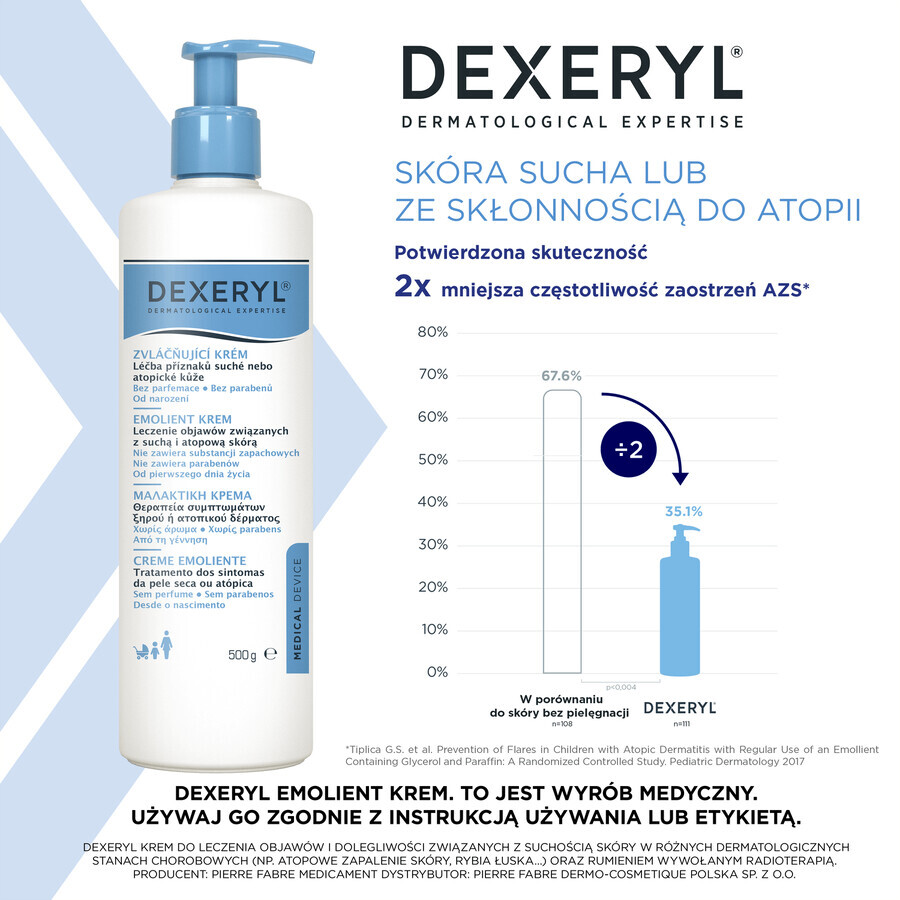 Dexeryl, emollient cream for dry skin, 500 g