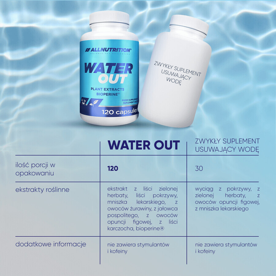 Allnutrition Water Out set, 2 x 120 gélules