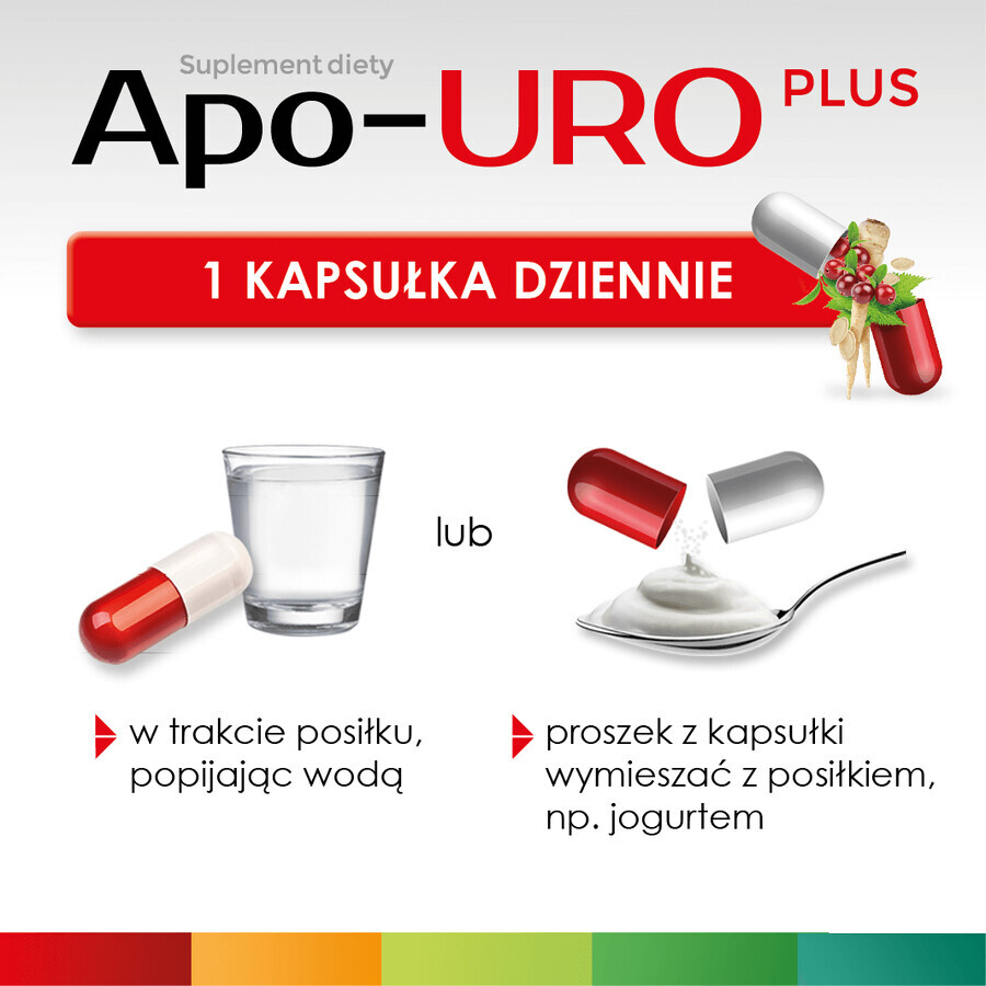 Apo-URO Plus, 30 gélules