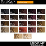 Biokap Nutricolor, tinte para el cabello, 1.0 negro, 140 ml