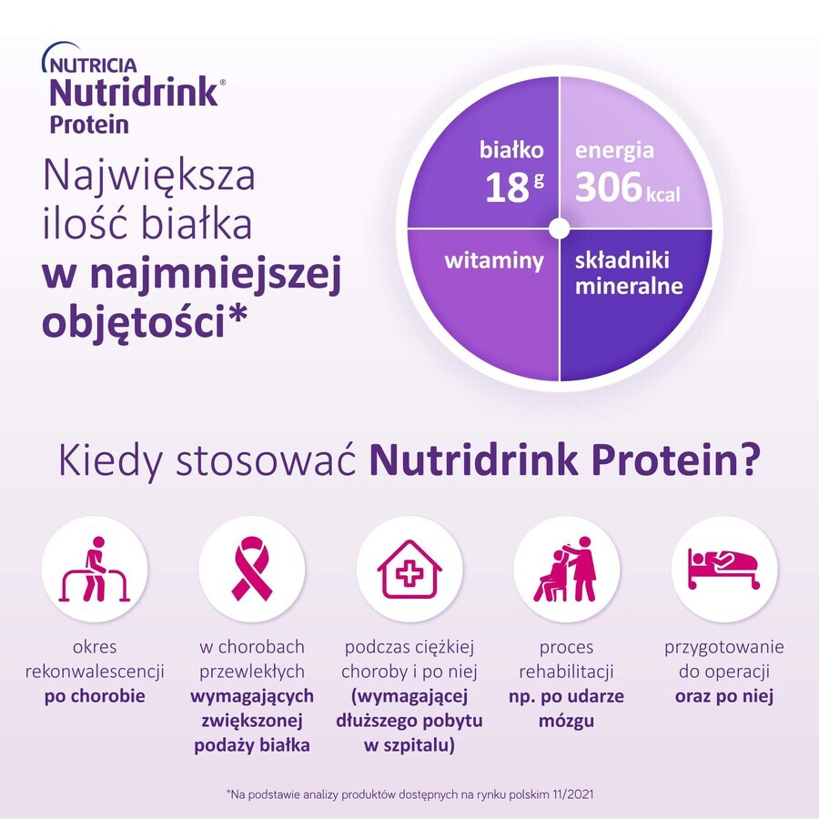 Nutridrink Protein, complément alimentaire, saveur fruits des bois, 4 x 125 ml