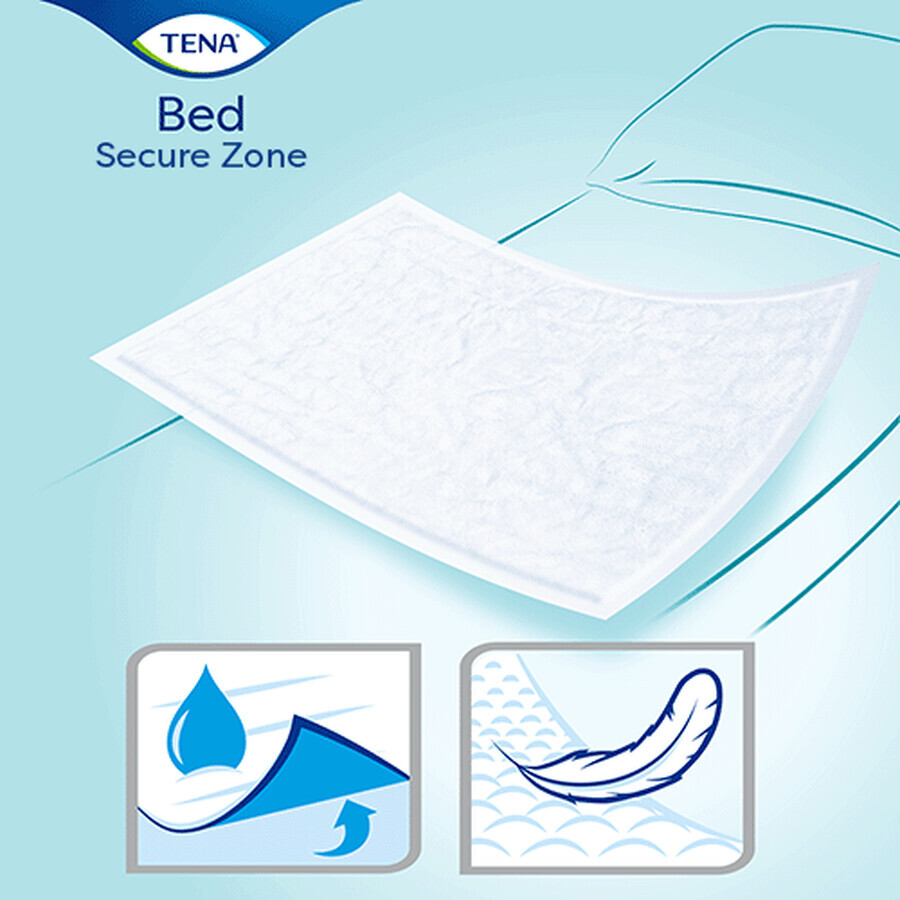 Tena Bed, serviette absorbante OTC Edition, Plus, 60 cm x 60 cm, 5 pièces