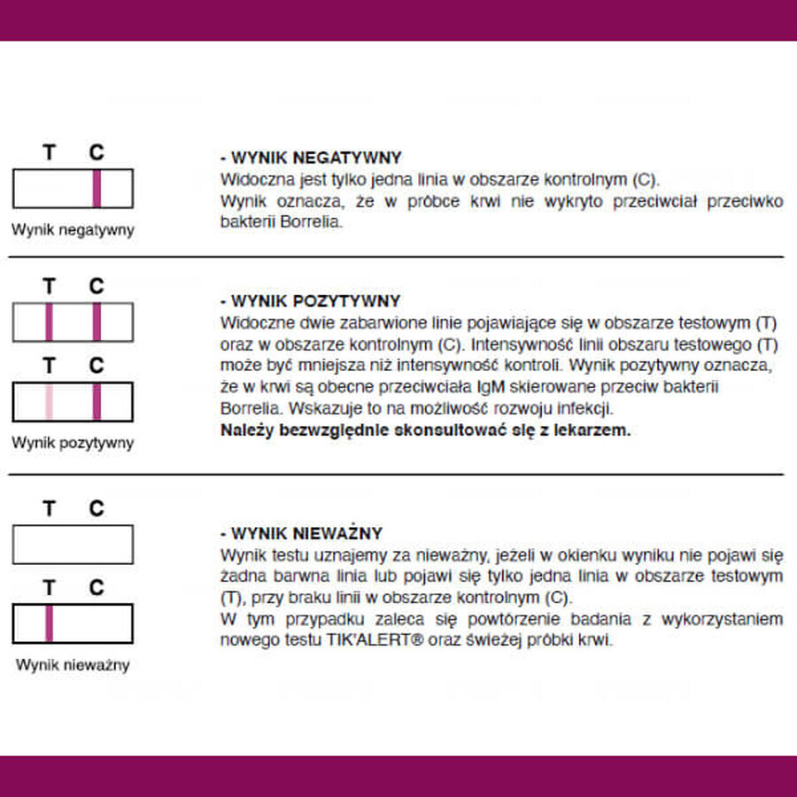 LabHome Tik'Alert, test ematico della malattia di Lyme per la rilevazione di anticorpi IgM anti-Borrelia in caso di puntura di zecca, 1 pezzo