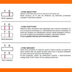 LabHome Syph-Check-1, T. pallidum antibody detection blood test, syphilis diagnosis, 1pc