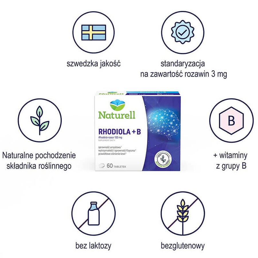 Naturell Rhodiola + B, 60 comprimidos