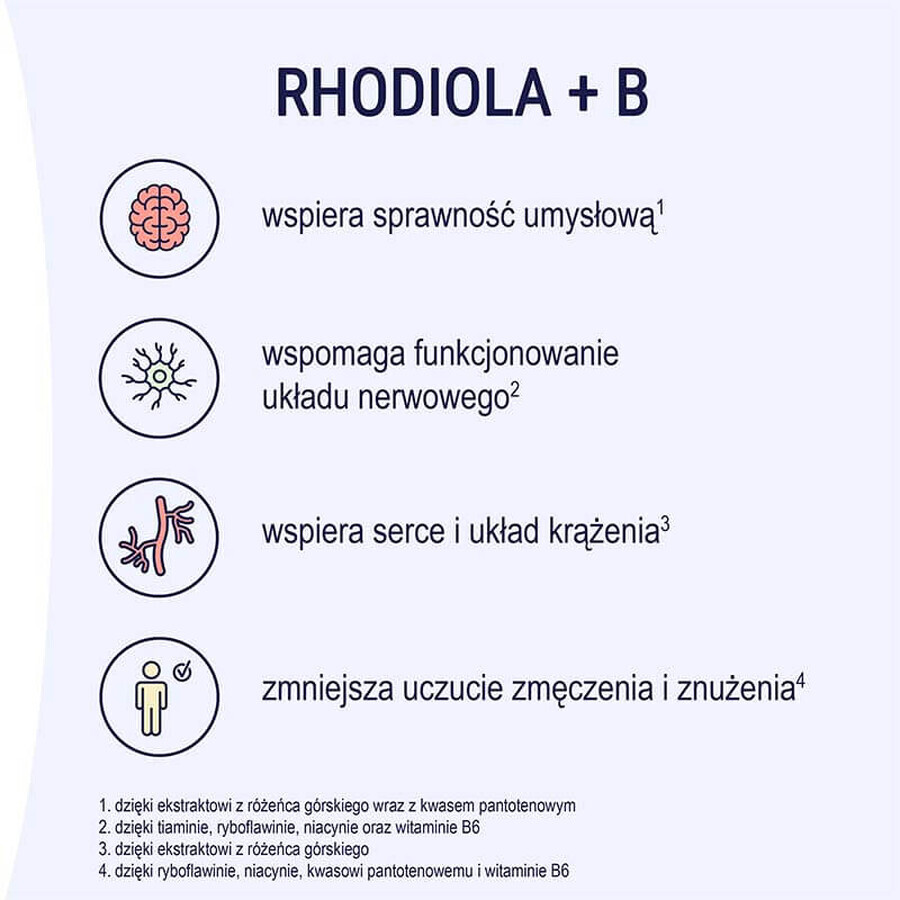 Naturell Rhodiola + B, 60 comprimate