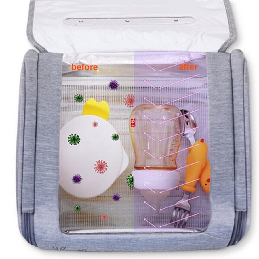 MAM, sac de stérilisation UVC LED pour jouets, 1 pièce