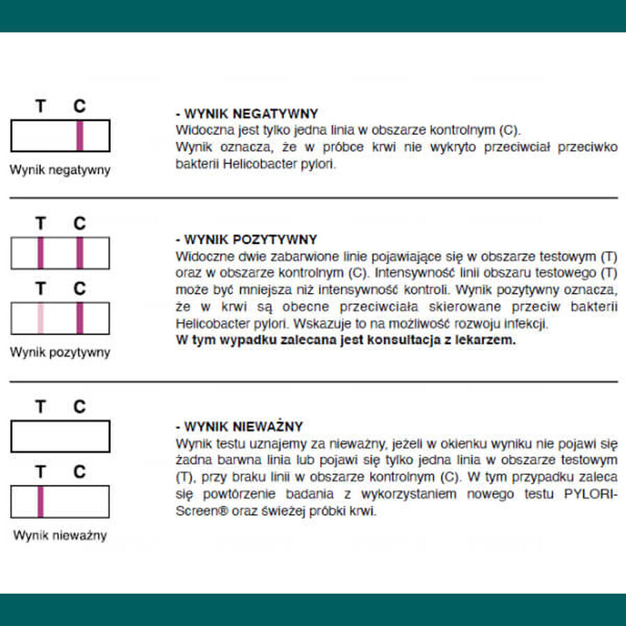 Pylori-Screen, Schnelltest zum Nachweis von Antikörpern gegen Helicobacter pylori, 1 Stück