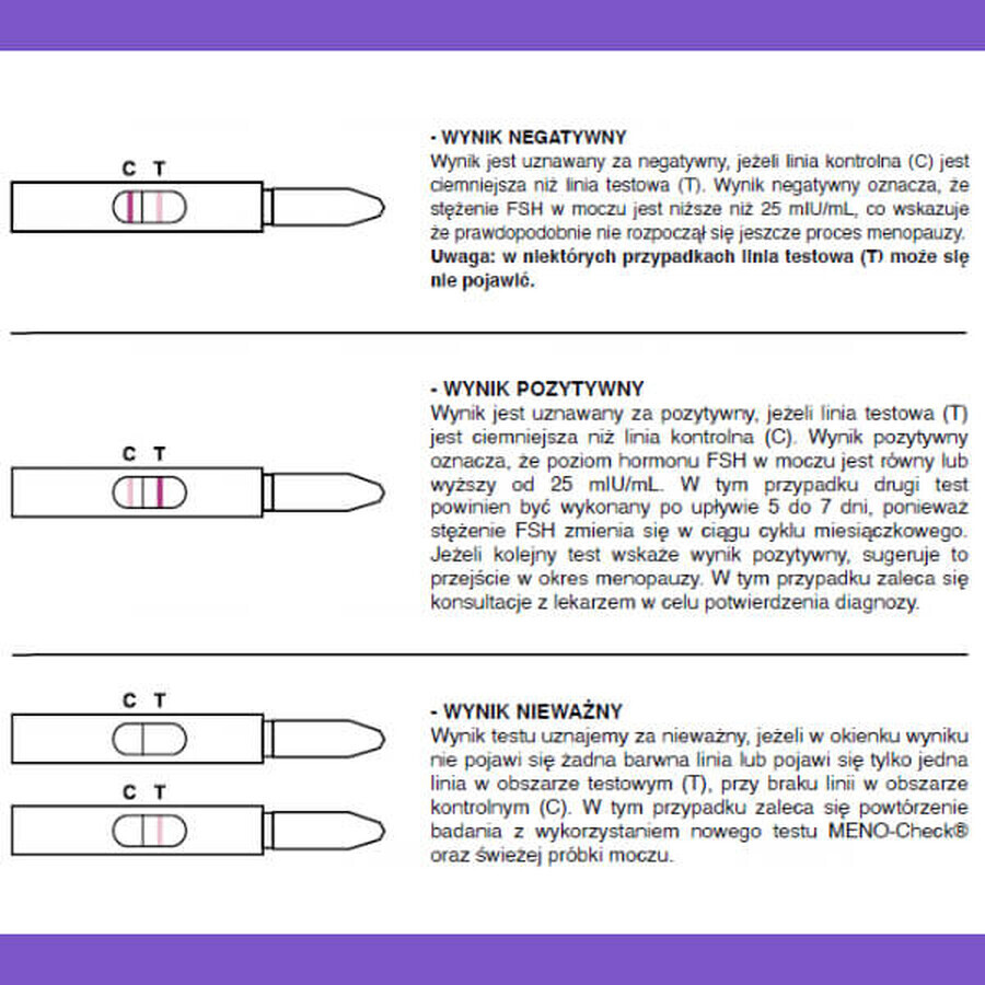 LabHome Meno-Check, test de la ménopause, évaluation des changements hormonaux, 2 unités