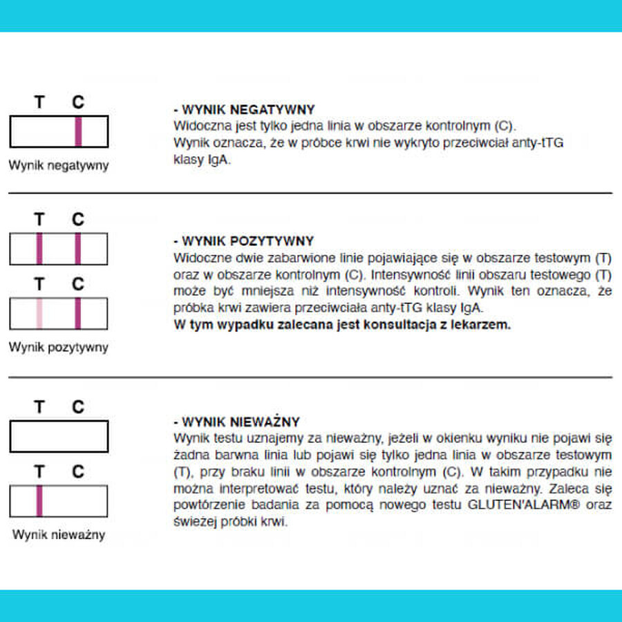 LabHome Gluten'Alarm, test sanguin pour l'intolérance au gluten, diagnostic de la maladie cœliaque, 1 pièce