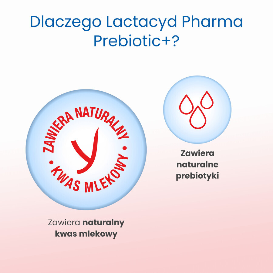 Lactacyd Pharma Prebiotic+, lotion d'hygiène intime probiotique, 250 ml