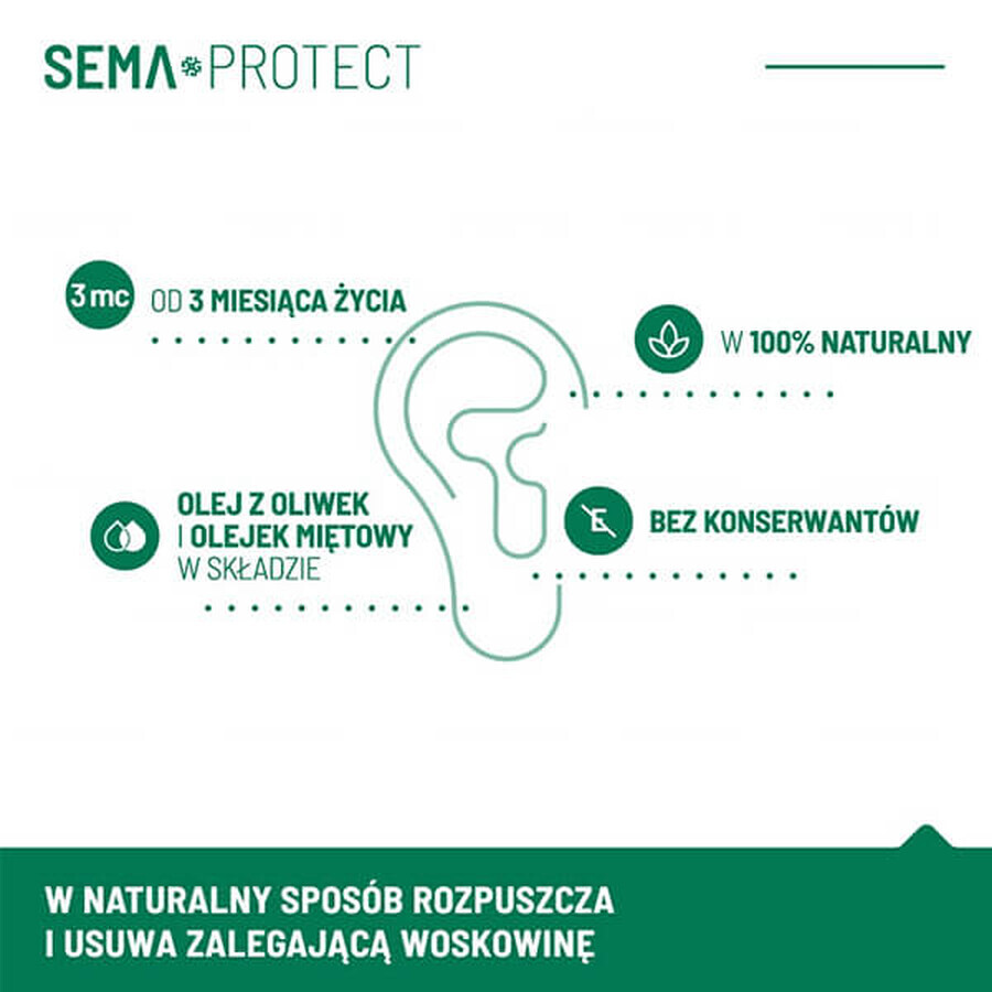 SEMA Protect Spray d'hygiène auriculaire, pour enfants à partir de 3 mois et adultes, 30 ml