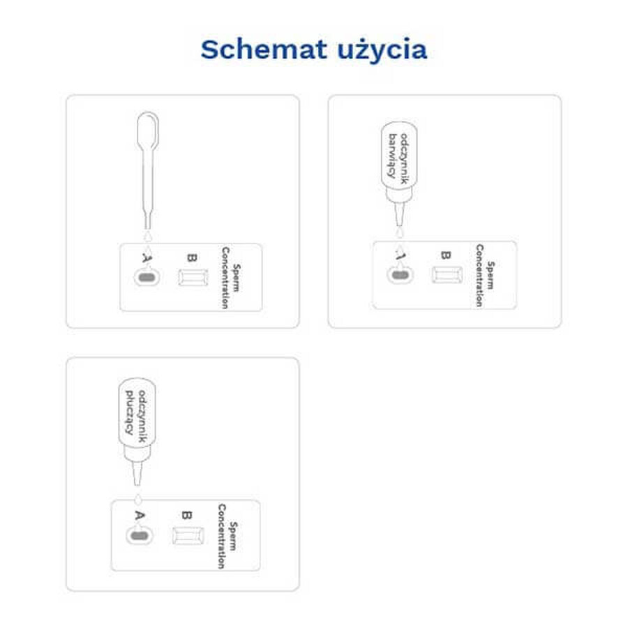 Diather Test Magni-Man, test di concentrazione dello sperma a casa, fertilità maschile, 2 pezzi