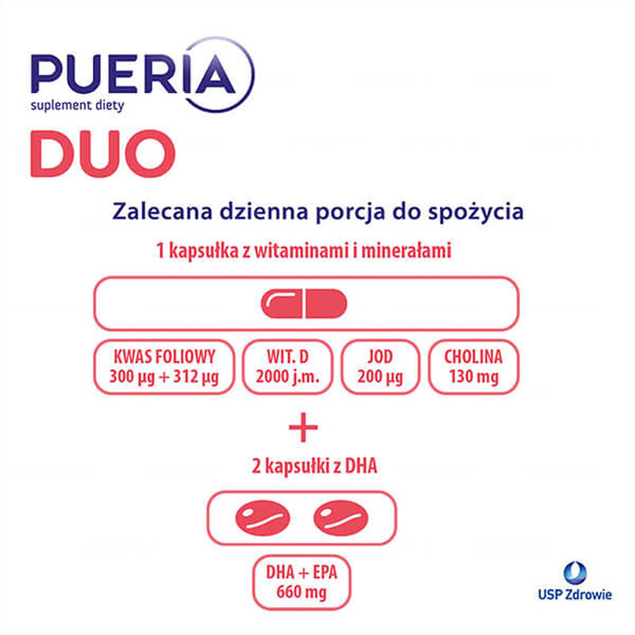 Pueria Duo, 90 gélules