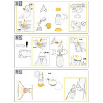 Medela Solo, tire-lait électrique, simple, biphasique, 1 pc.