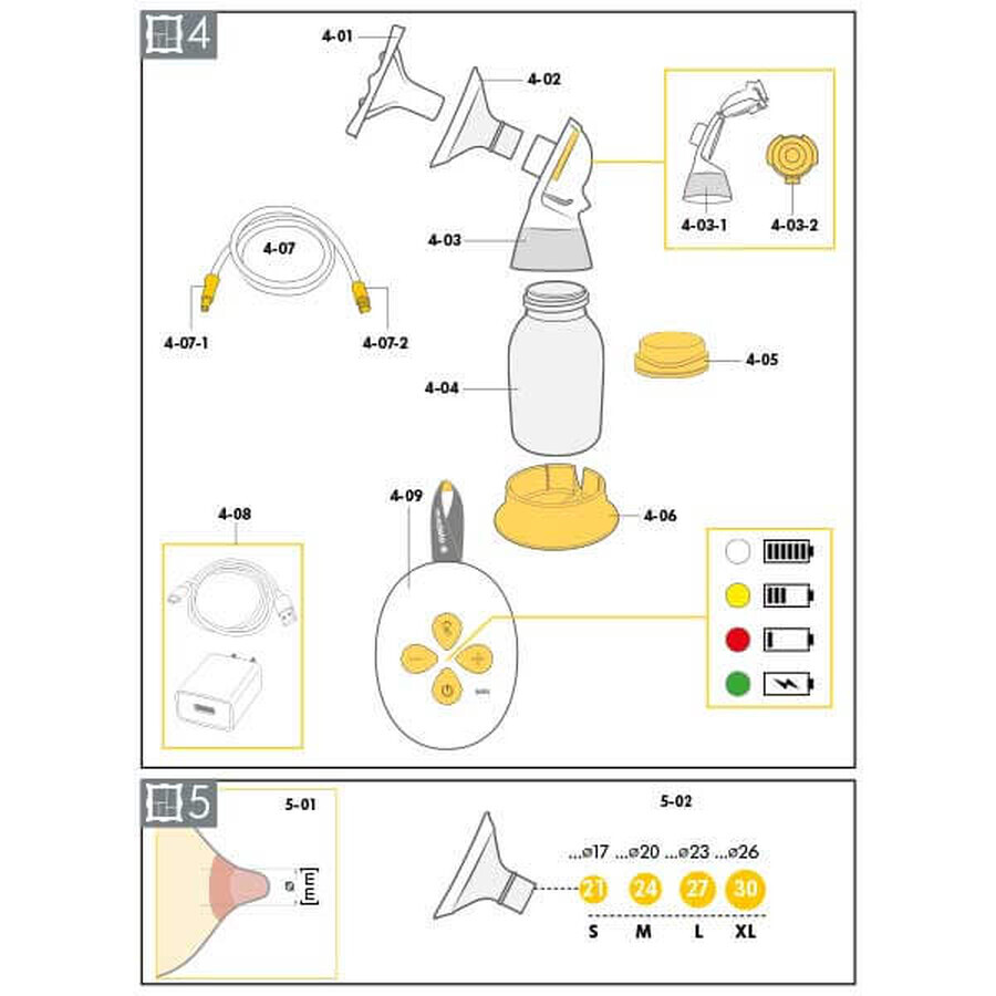 Medela Solo, tire-lait électrique, simple, biphasique, 1 pc.