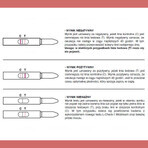 L-Check-1 Midstream Test d'ovulation, 1 paquet (5 tests)