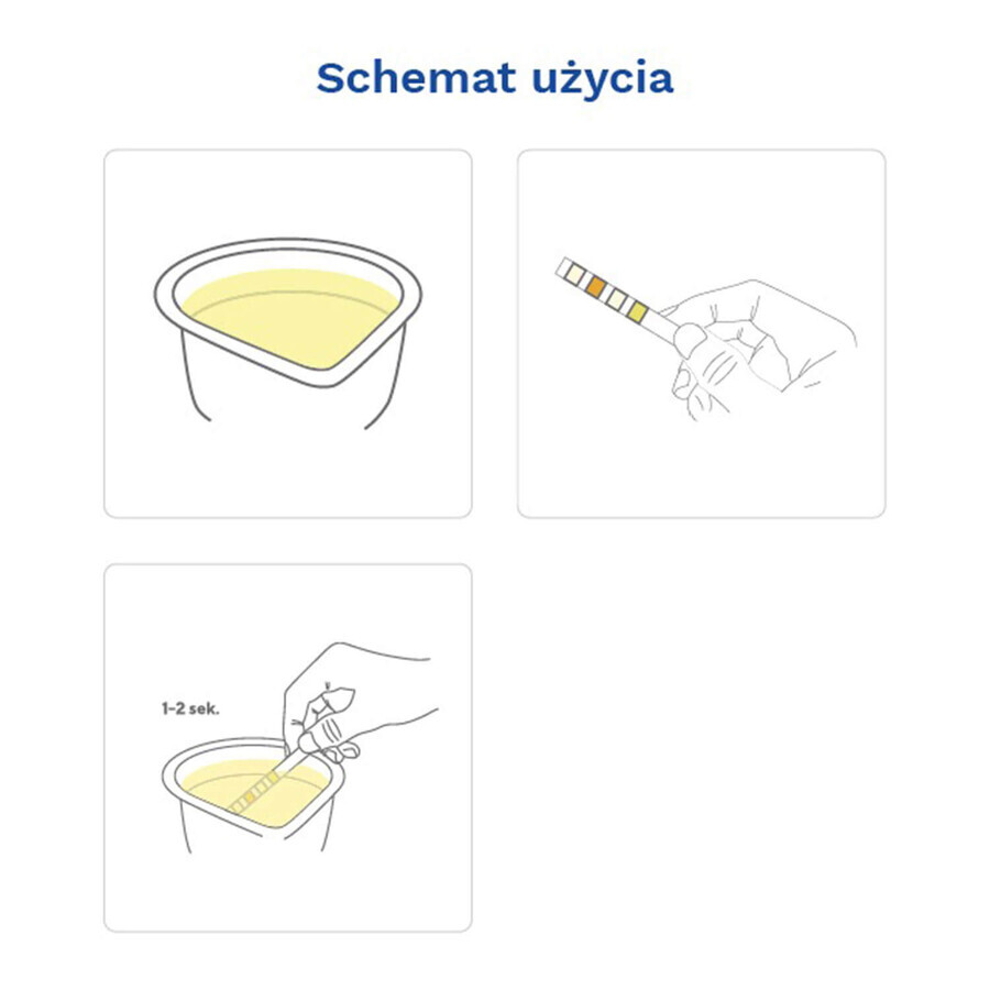 Diather Urinary Tract Infection Test, test domiciliare per la rilevazione di leucociti, sangue, nitriti e proteine nelle urine, per bambini e adulti, 1 pezzo