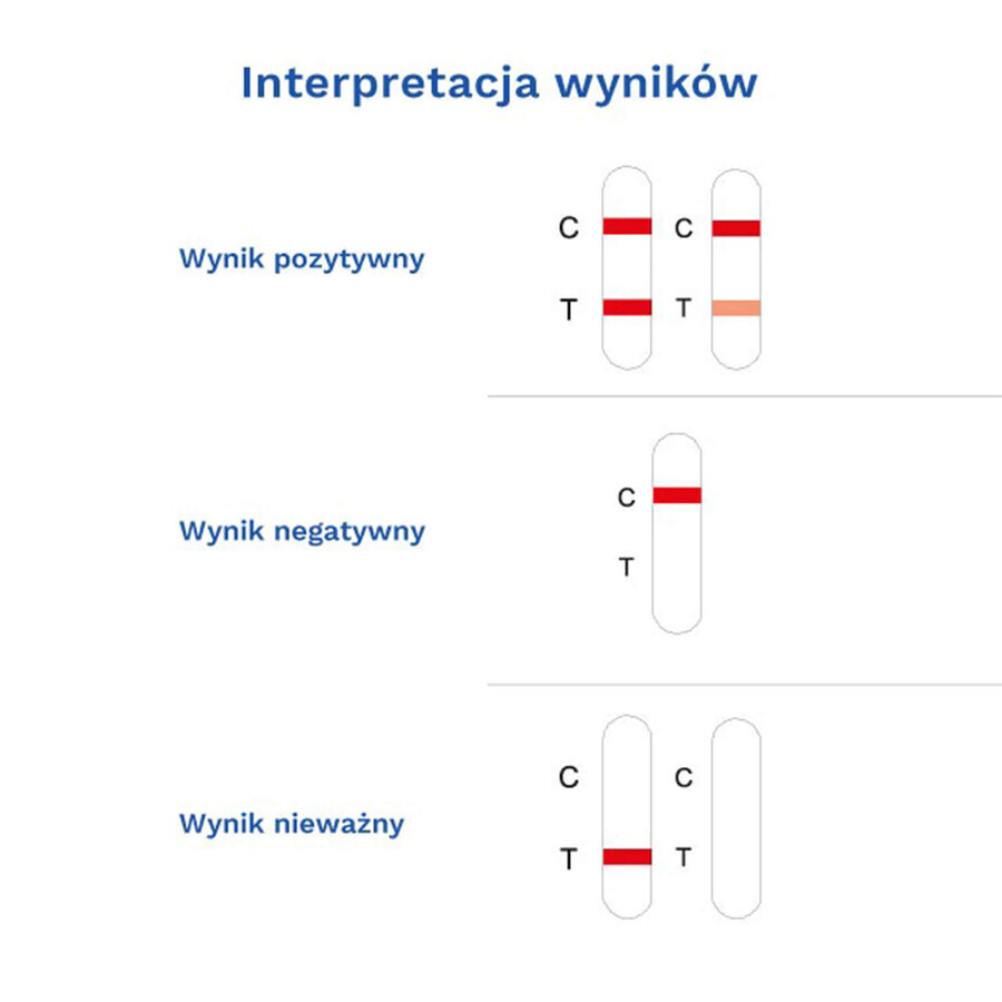 Diather Test Angina Strep A, test à domicile pour la détection des antigènes des streptocoques du groupe A à partir d'écouvillons de gorge, 1 pièce