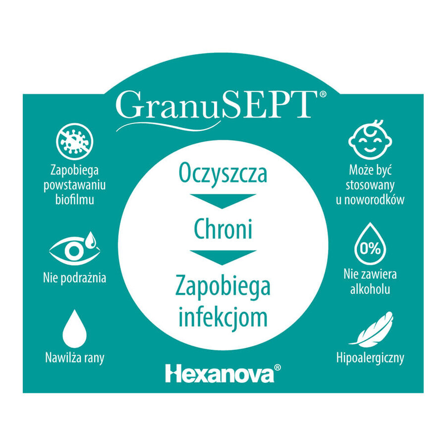 GranuSEPT, solution de nettoyage des plaies, 60 ml