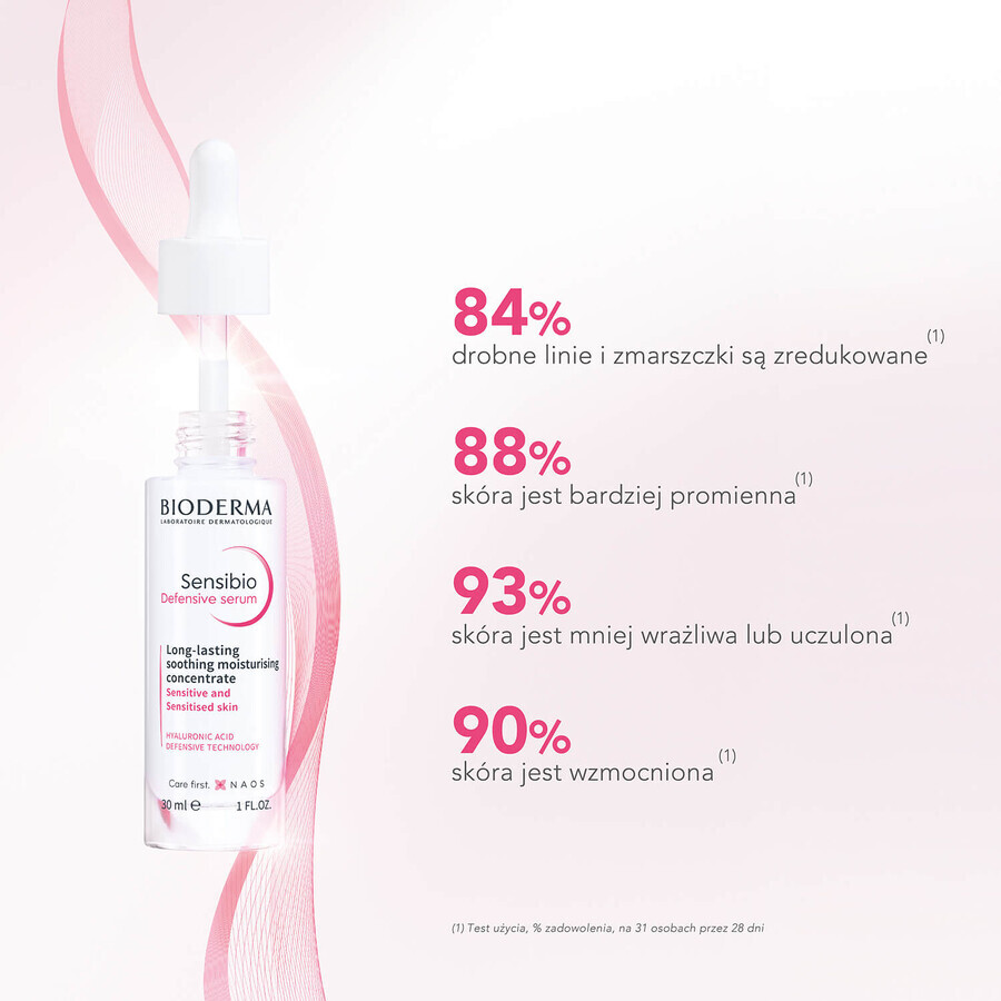 Bioderma Sensibio Defensive, sérum hydratant apaisant pour le visage, peaux sensibles, 30 ml