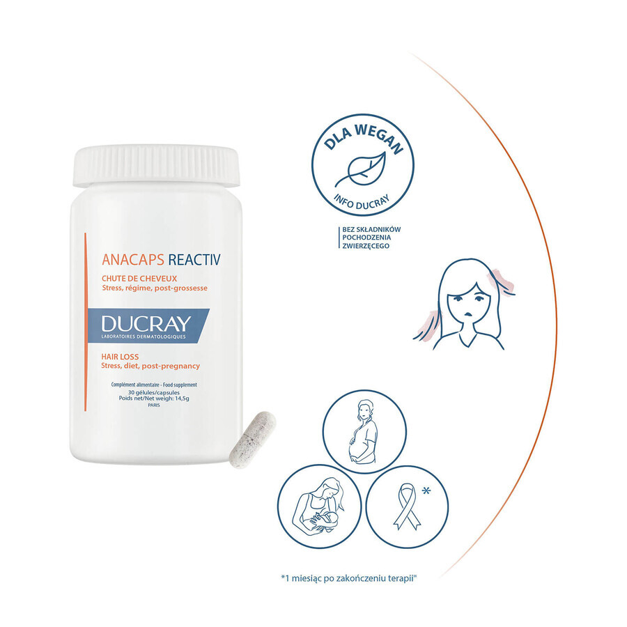 Ducray Anacaps Reactive set, 3 x 30 capsules