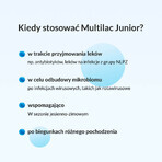 Multilac Junior Synbiotic, 20 units