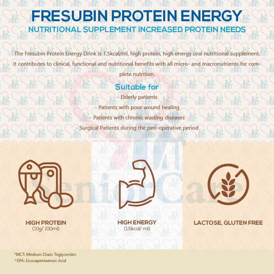 Fresubin Protein Energy Drink, préparation nutritionnelle, goût fruits tropicaux, 4 x 200 ml