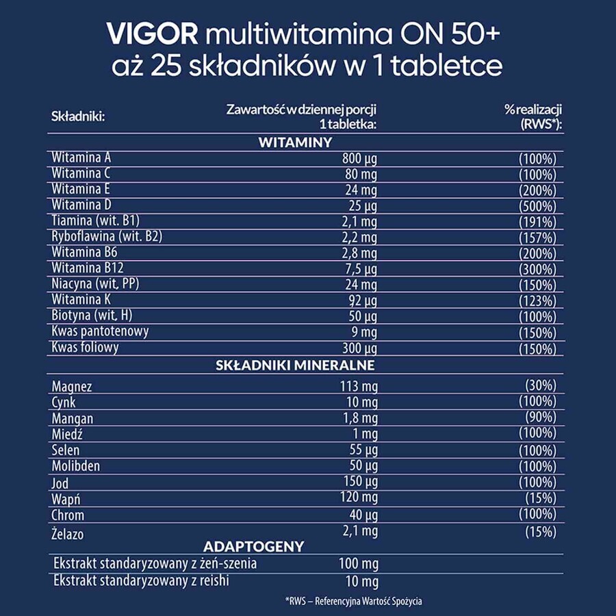 Vigor Multivitamin On 50+, 60 tablets