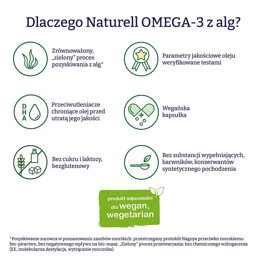 Naturell Omega-3 from Algae, 90 gélules végétaliennes