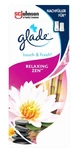 Glade, Relaxare Zen, Spray răcoritor, 10ml