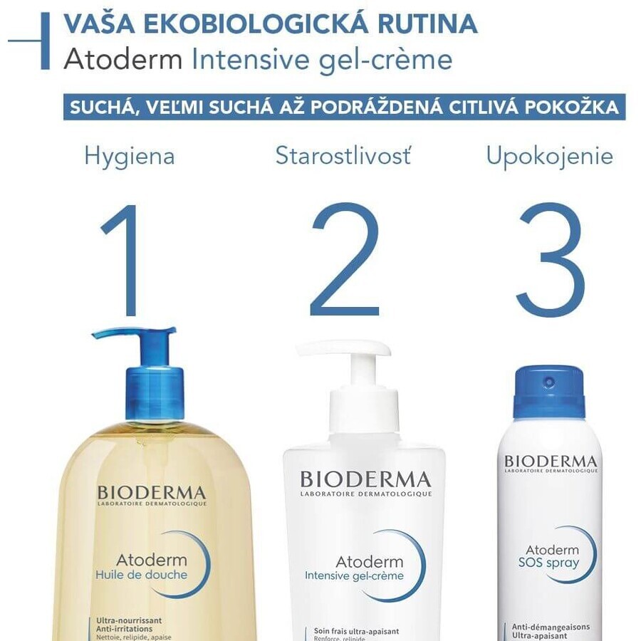 Bioderma Atoderm Gel-crème intensif pour peaux sèches et atopiques 500 ml