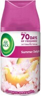 Botanica by Air Wick Recharge pour diffuseur automatique Freshmatic Joyful Summer 250 ml