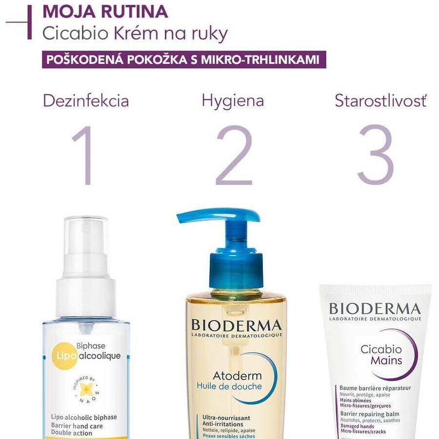 Bioderma Cicabio Crema para manos secas y agrietadas 50 ml