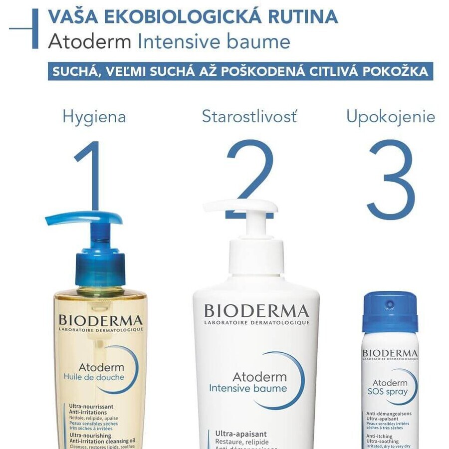 Bioderma Atoderm Balsamo corpo intensivo per pelli atopiche e molto secche 500 ml