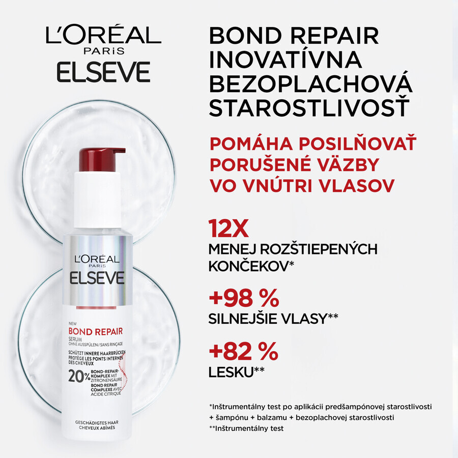 L'Oréal Paris Elseve Bond repair leave-in care, 150 ml