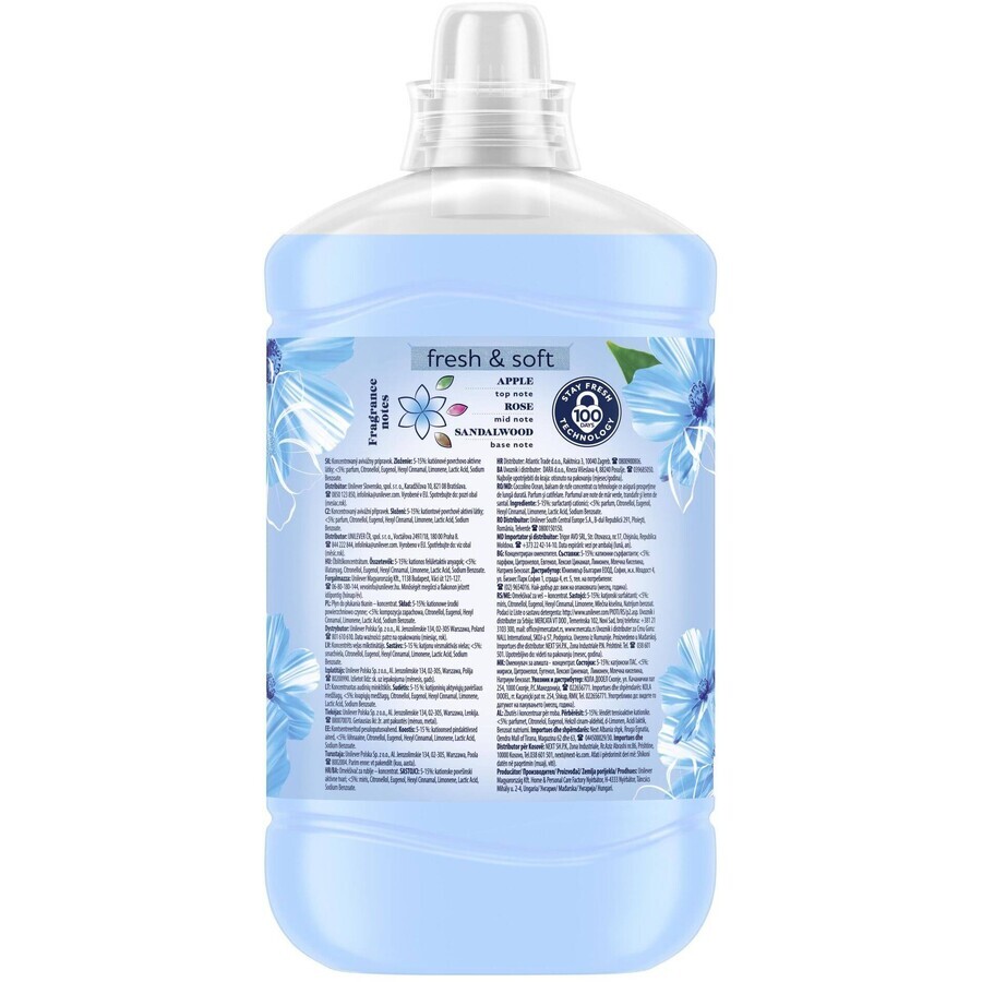 Coccolino Blue splash laundry conditioner 1.7 l