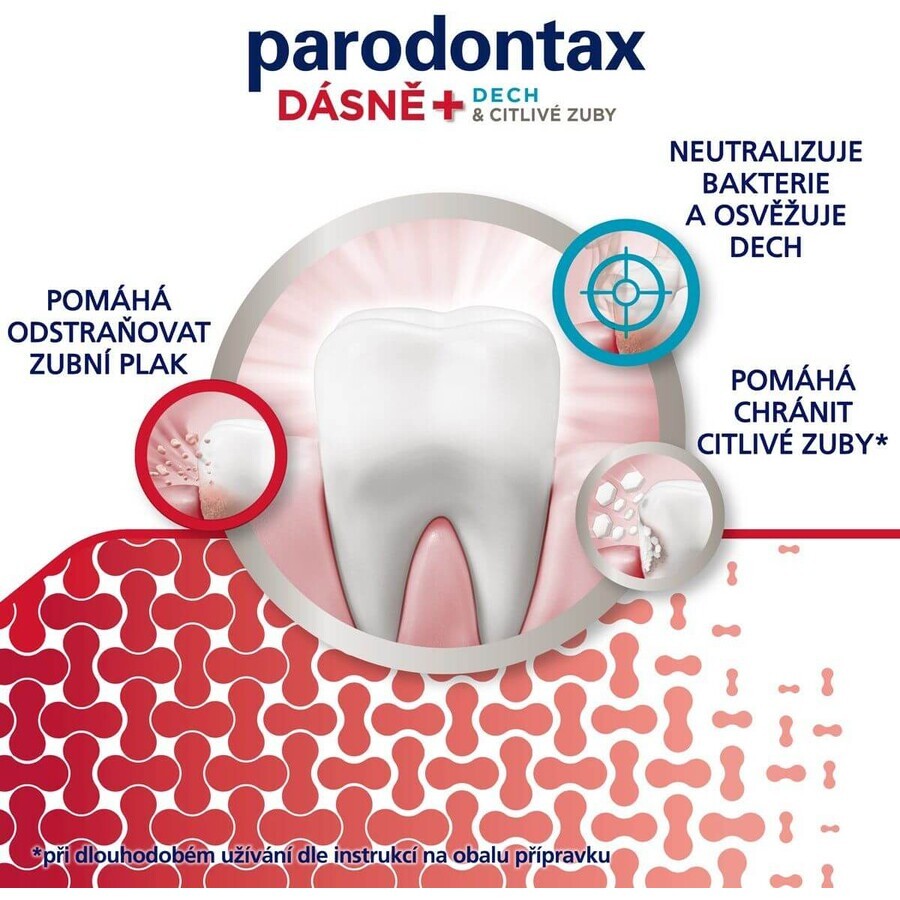 Parodontax Dentifricio per gengive + alito e sensibilità 2 x 75 ml