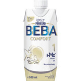 Nestlé Beba Comfort 1 HM-0 lait maternisé liquide 500ml