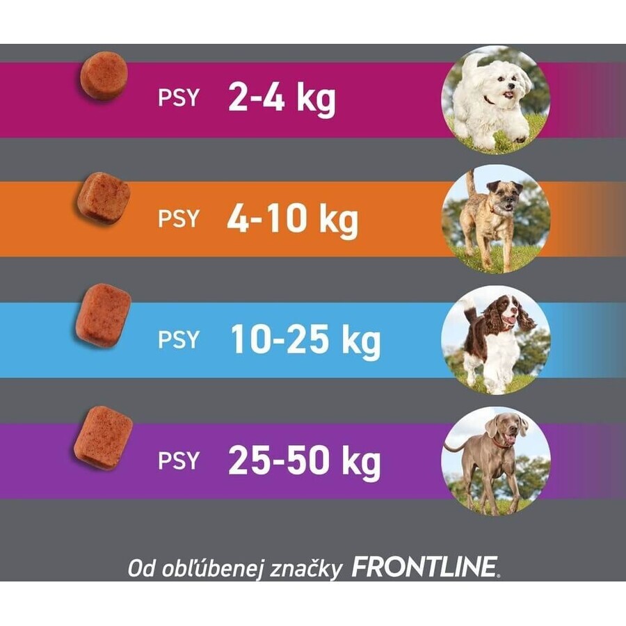 FRONTPRO® comprimés antiparasitaires à croquer pour chiens (4-10 kg) 1×3 tbl, comprimés antiparasitaires