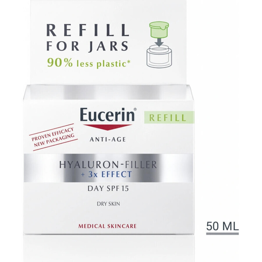 Eucerin HYALURON-FILLER+3xEFFECT Crème de Jour REFILL 1×50 ml