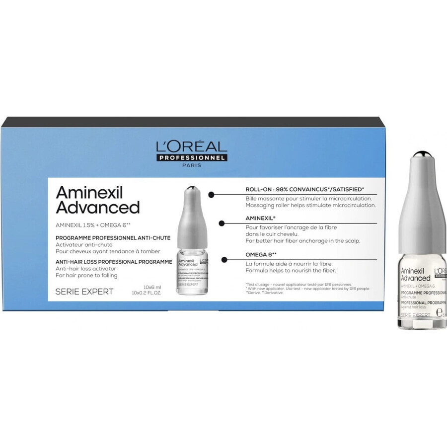 L´Oréal Professionnel Aminexil 1×6 ml, fiolă împotriva căderii părului